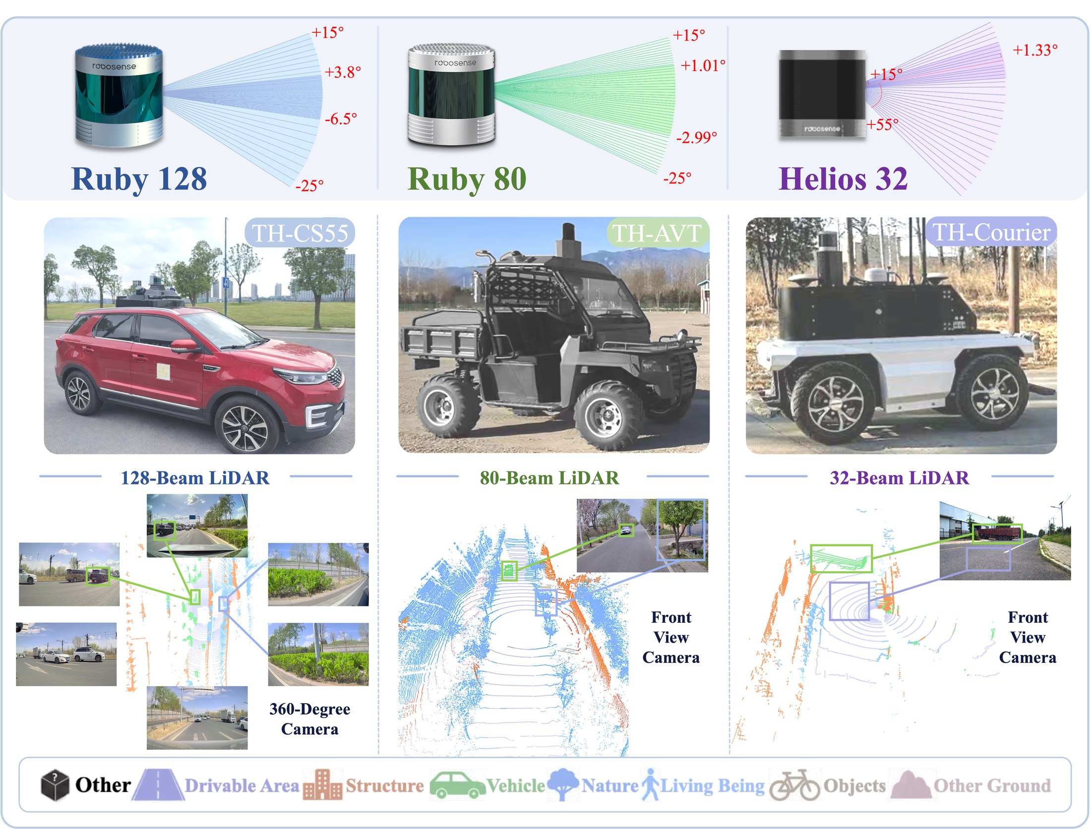 Real-vehicle qualitative results